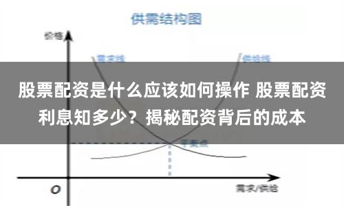 股票配资是什么应该如何操作 股票配资利息知多少？揭秘配资背后的成本