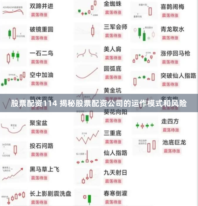 股票配资114 揭秘股票配资公司的运作模式和风险