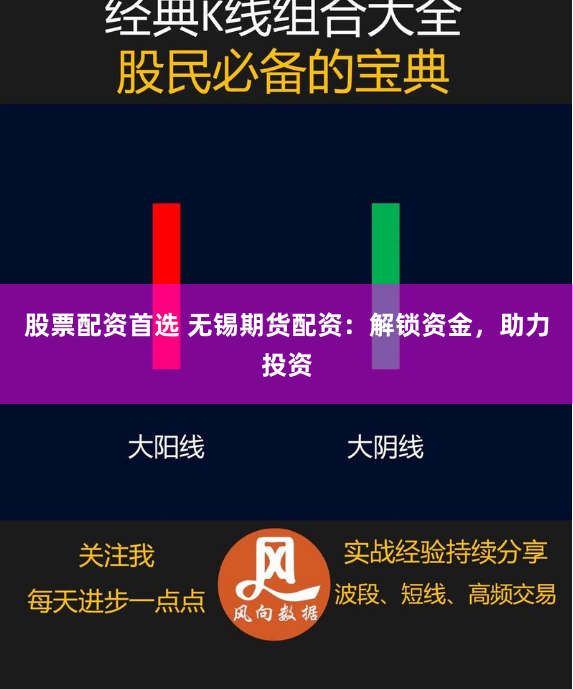 股票配资首选 无锡期货配资：解锁资金，助力投资