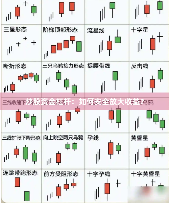 炒股资金杠杆：如何安全放大收益？