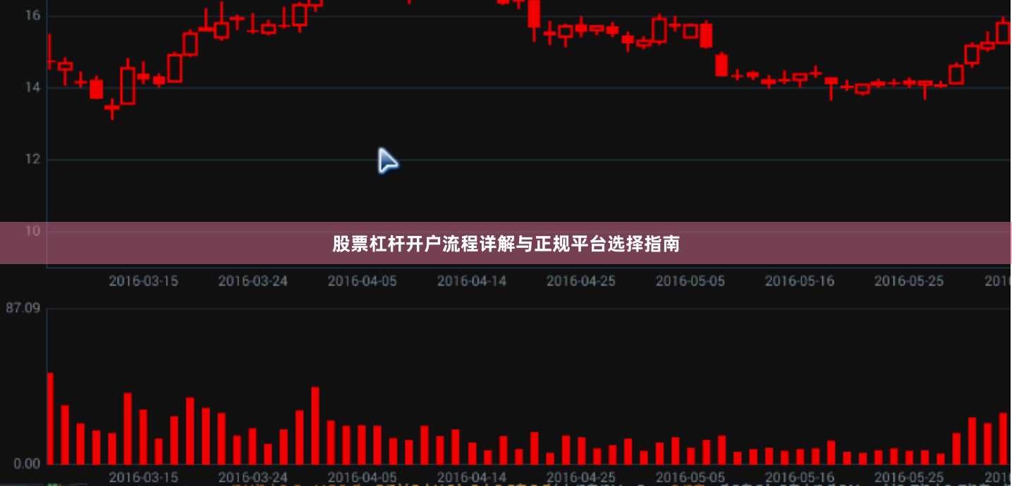 股票杠杆开户流程详解与正规平台选择指南